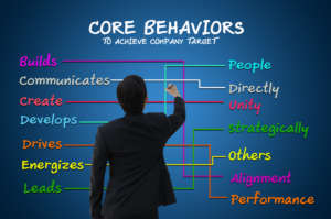 Developing Corporate Behavior